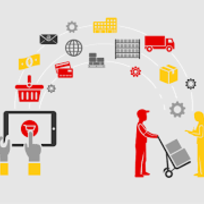 Timeline: Evolución de la logística en las empresas