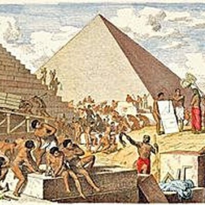 Timeline: Evolución de la seguridad y salud en el trabajo en el contexto mundial y nacional,