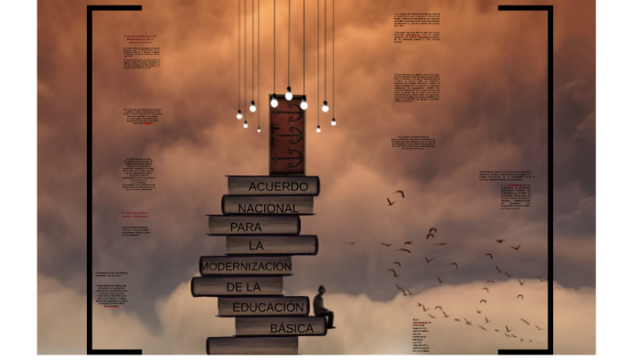Acuerdo Nacional para la Modernización de la Educación Básica