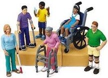 Creación de Asociaciones