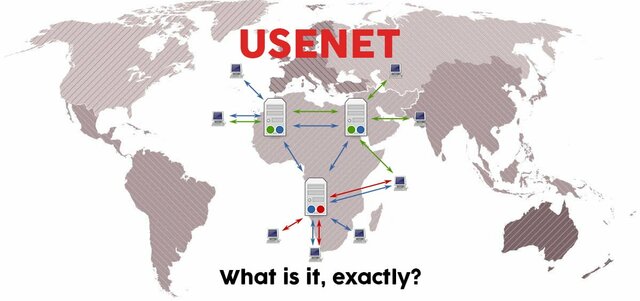 Usenet (Users Network)
