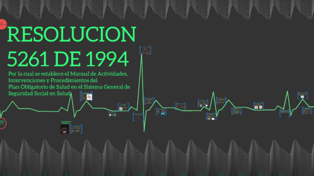 RESOLUCIÓN 5261 DE 1994
