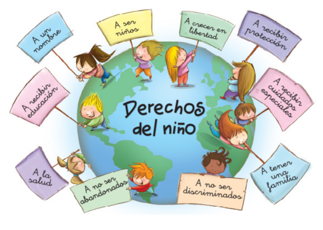 Declaración universal de los derechos de los niños