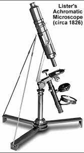 Microscopio acromático