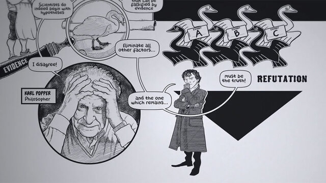 The Creation of Falsification