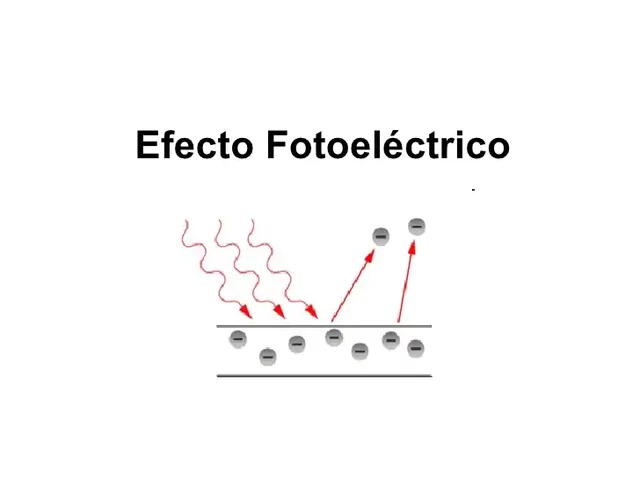 El efecto fotoeléctrico de Albert Einstein