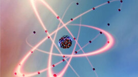 Timeline: Philosophy of Science Week 3 Heisenberg