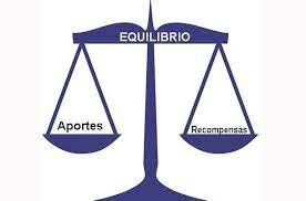 Teoría de la equidad