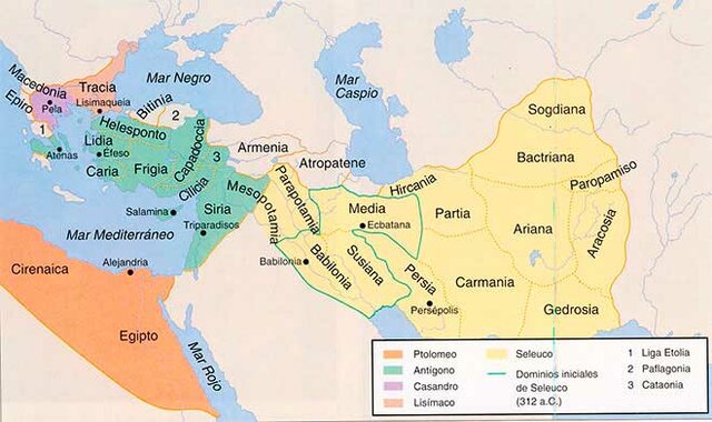La división del Imperio