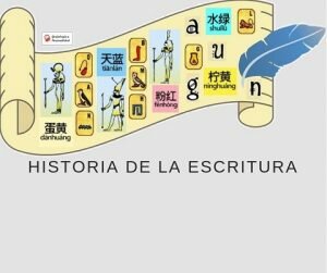 Escritura.