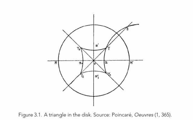 Prize Competition Differential Equations
