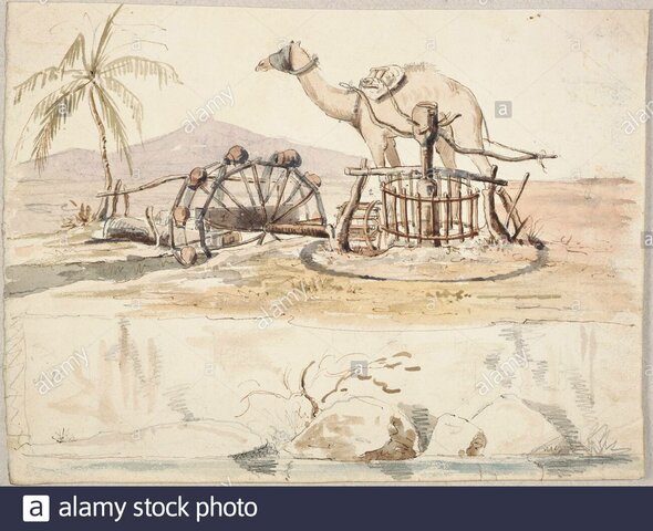 Al-jazari (siglo XII)