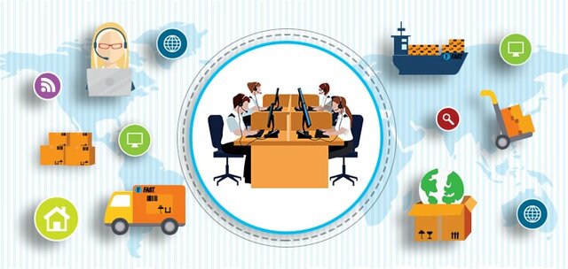 Outsourcing de las organizaciones no especializadas en logística