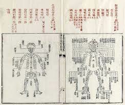 El Hsi Yuan Lu