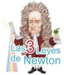 Las tres leyes de Newton