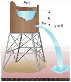 Primer estudio de la Hidrostática.