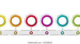 Timeline: Actividad 9. Entrega de Proyecto Integrador Etapa 3/ Entrega Final