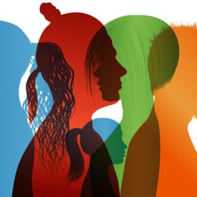 Timeline: CONCEPTO DE IDENTIDAD