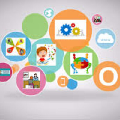 Timeline: De la orientación incidental a la orientación formal