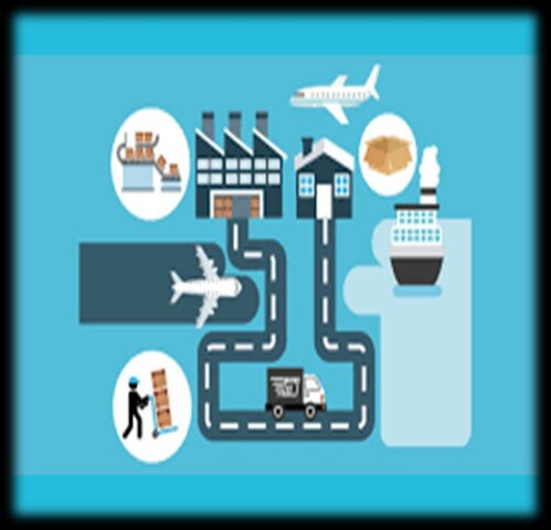 Año 2006 - integración de actividades logísticas