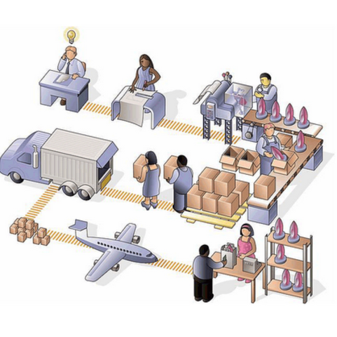 Organización profesional de gerentes de logística, docentes y profesionales