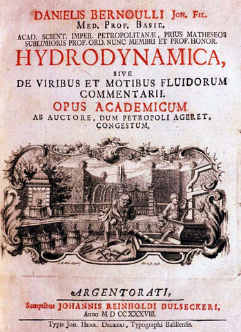 Daniel Bernoulli  publicó su libro  Hydrodynamica.