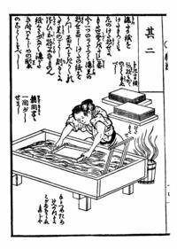 Primer registro serigrafía