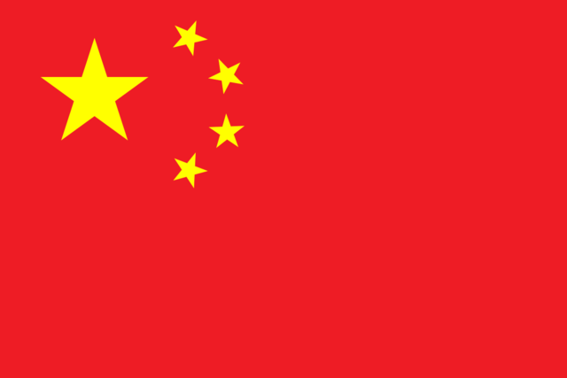 China y la educación en la historia