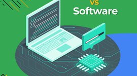 Timeline: Hardaware VS Software - Juan Sebastian Carrera