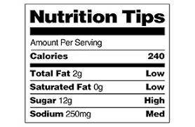 Nutrition Labeling and Education Act