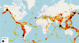 Timeline: LURRIKARAK