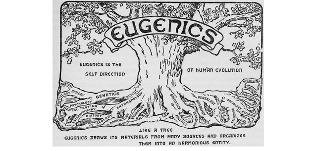 Eugenics Movement