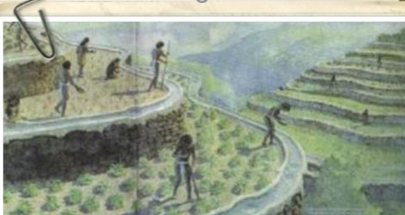 Most important civilizations