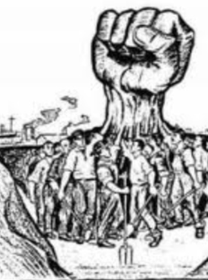 Derecho de Sindicalizaciòn