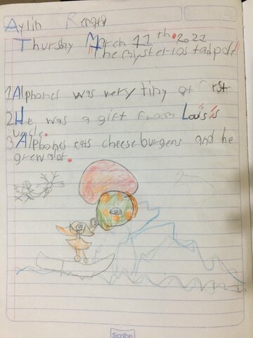 Empecé a dar tutorías de inglés