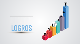 Timeline: Actividad 2