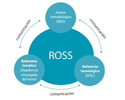 Observatorios Nacionales en Salud (ROSS)