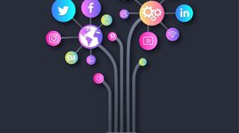 Timeline: Línea de tiempo Marketing digital