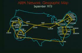 Arpanet