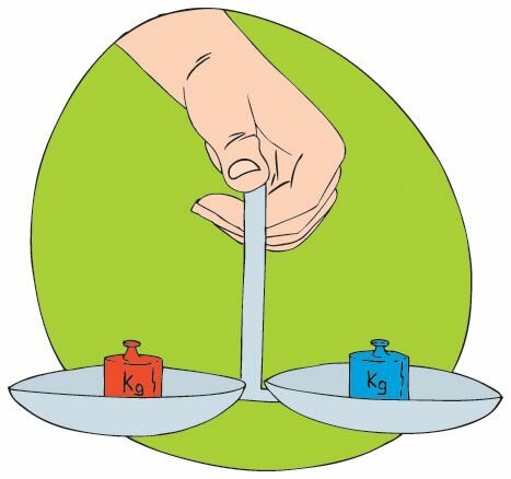 Definición legal de Balance Social