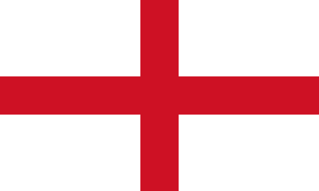 England as nation state
