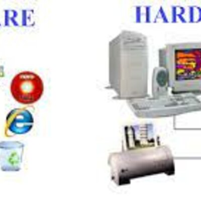 Timeline: LINE TIME HARDWARE Y SOFTWARE