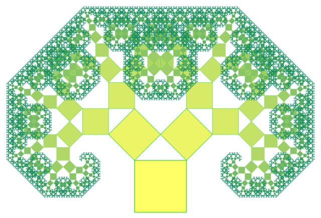 El árbol de Pitágoras