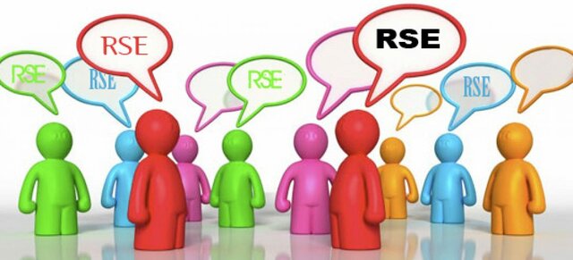 Evolución del concepto Responsabilidad Social Empresarial