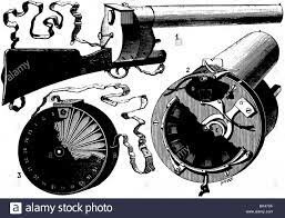 Fusil fotográfico (1881)