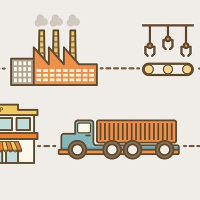 Timeline: Logística en el tiempo