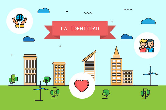 IDENTIDAD EN LA ACTUALIDAD
