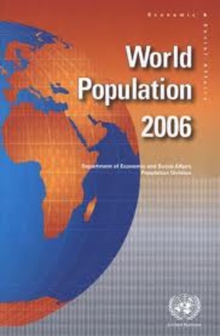 World Population Calculation