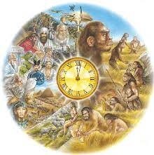 HISTORIA DEL CONOCIMIENTO