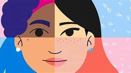 Timeline: Feminismo